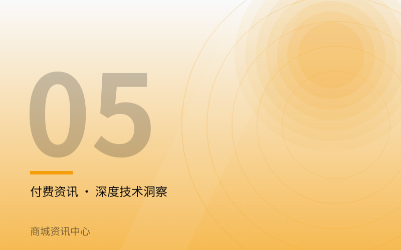 微服务拆分边界的判断标准